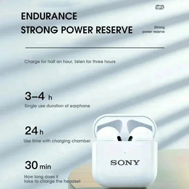 Sony Wireless Headset Bluetooth Earphones 4 Gen Earbuds TWS With Siri Pop-up Windows Animation USB-C Type For IOS Android