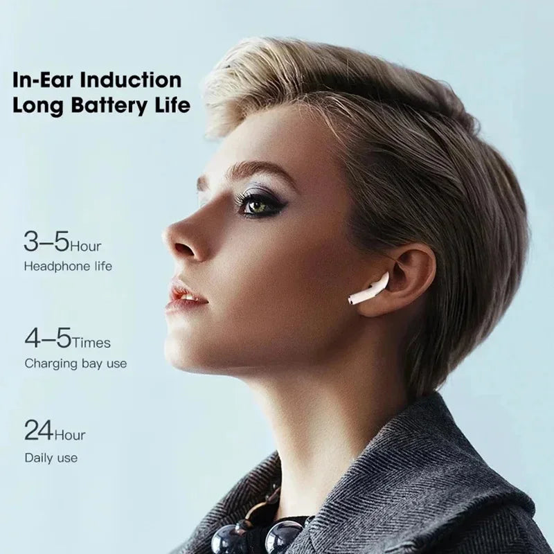Sony Wireless Headset Bluetooth Earphones 4 Gen Earbuds TWS With Siri Pop-up Windows Animation USB-C Type For IOS Android