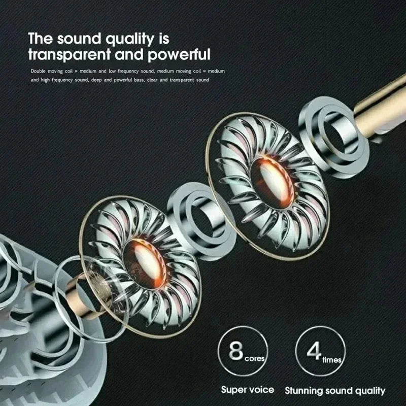 Sony Wireless Headset Bluetooth Earphones 4 Gen Earbuds TWS With Siri Pop-up Windows Animation USB-C Type For IOS Android
