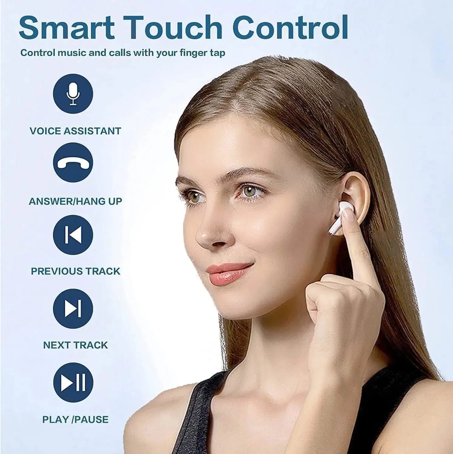 Sony Wireless Headset Bluetooth Earphones 4 Gen Earbuds TWS With Siri Pop-up Windows Animation USB-C Type For IOS Android